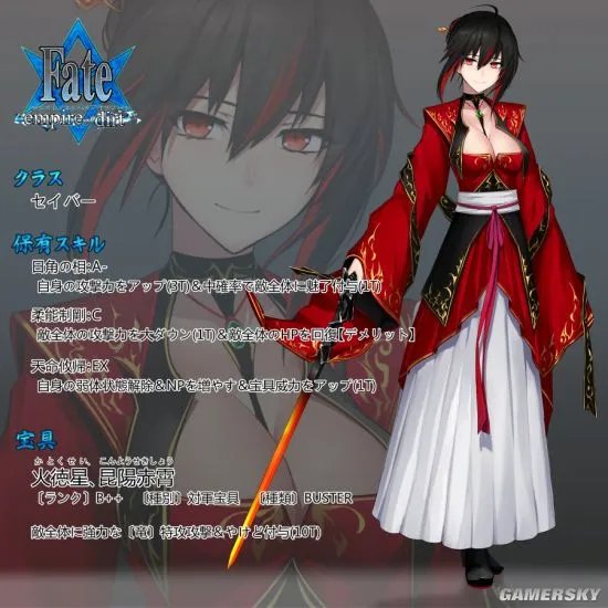 《Fate/Empire of Dirt》设定图