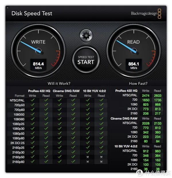 如何让电脑的数据更安全？世特力磁盘阵列评测体验！