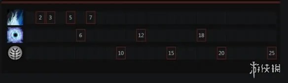 《DOTA2》巫妖怎么玩 巫妖出装加点最新一览