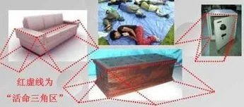 地震发生时应当如何保护自己?