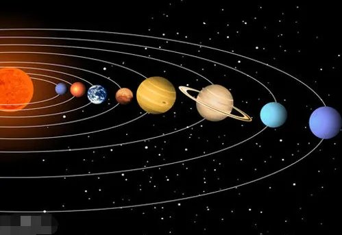 八大行星的英文各是什么？