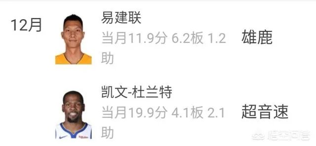 如何评价易建联的身体素质?他的身体素质在国内能排第一吗?