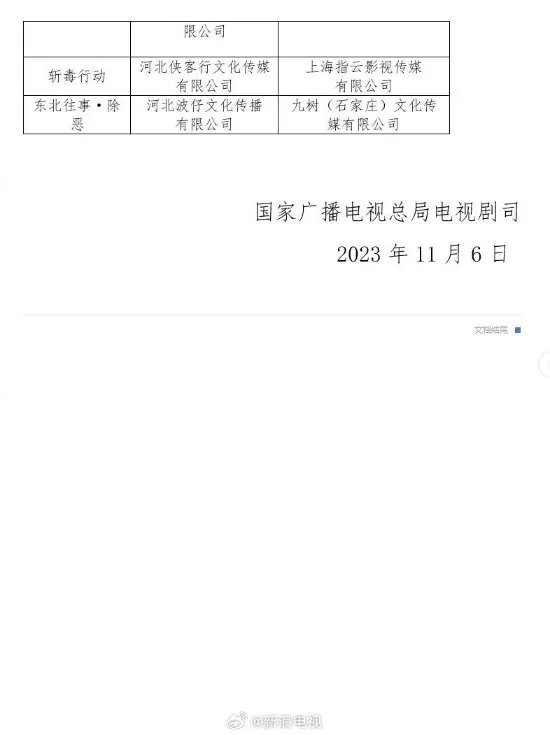 电视剧《仙剑四》集数缩短：40集变更为36集