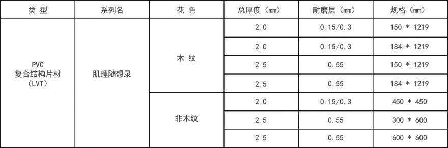 PVC商用片材-木纹片材