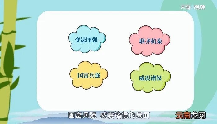 屈原是春秋时代哪国人 屈原是春秋时代哪个国家的人