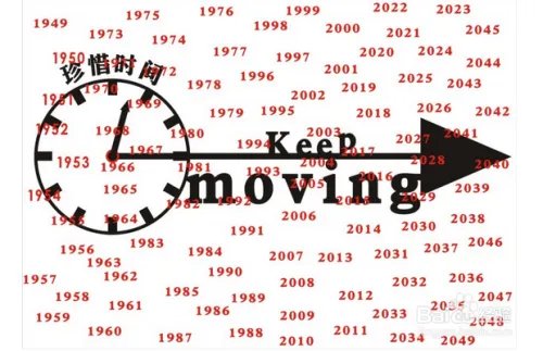 怎样制作时间管理表