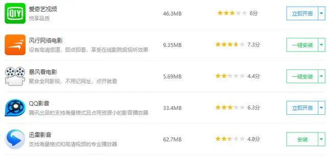 怎么下载给力的看电影软件?