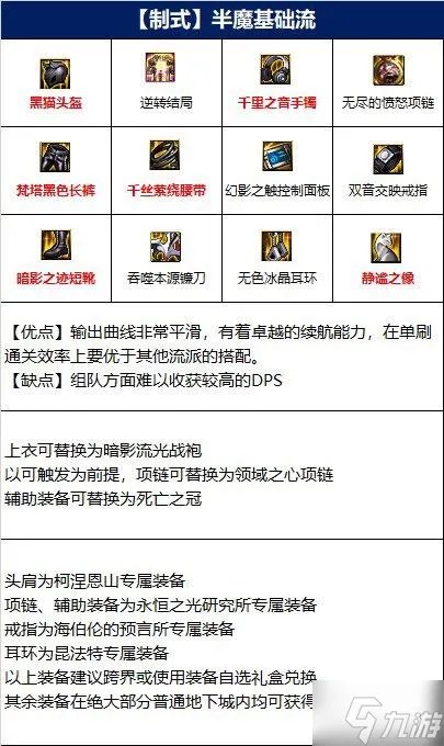 DNF110复仇者毕业装备选择推荐 复仇者110级装备怎么选