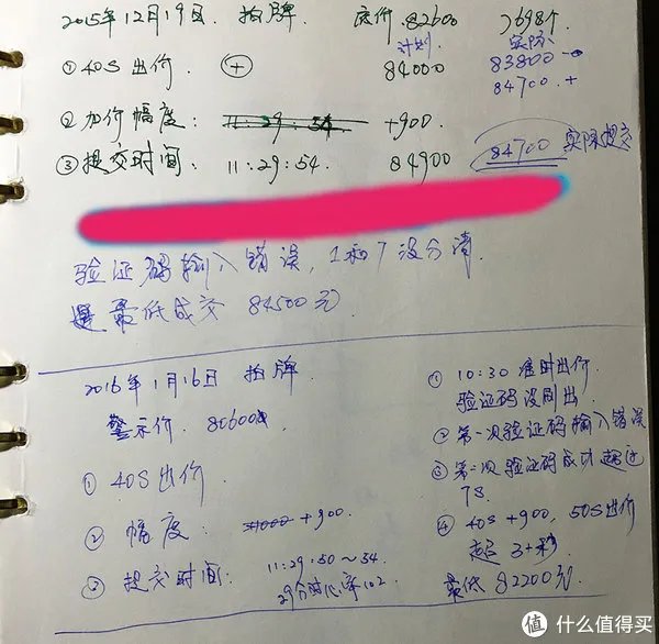 魔都拍牌攻略:一位新手的成功之路