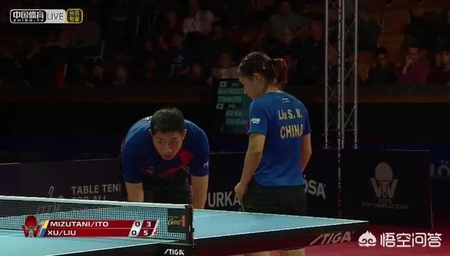 瑞典赛混双决赛，许昕/刘诗雯有惊无险3-2逆转水谷隼/伊藤美诚摘冠，你怎么看？
