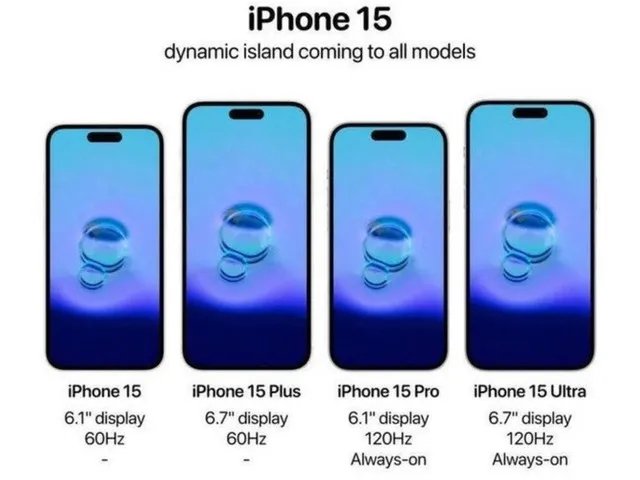 iPhone 15 Ultra曝光：钛金属+潜望长焦万元起步