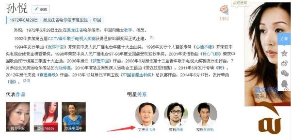 歌手孙悦的丈夫是谁