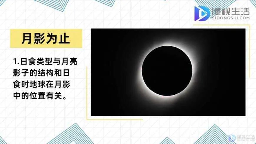 日全食和日环食的区别