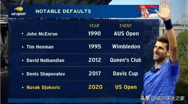 明明是无意击中底线女线审，裁判直接将德约科维奇美网资格取消，这个处罚符合规则么？