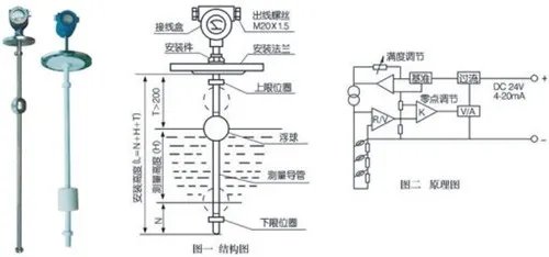 液位传感器接线 正确接线很重要