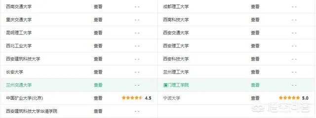 工程力学专业好就业吗？