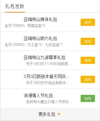 王者与地下城礼包大全 礼包和激活码领取攻略