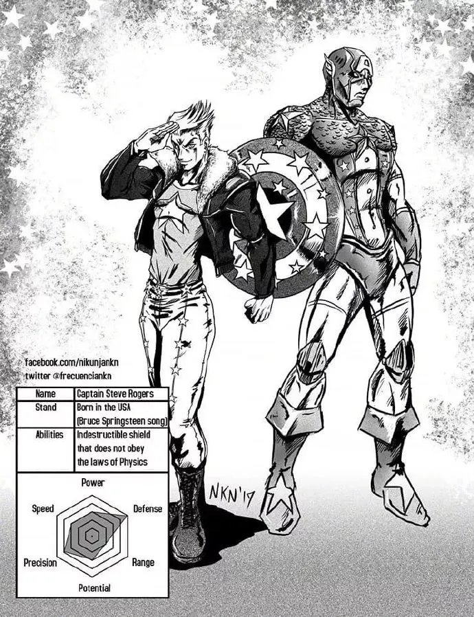 为什么“JOJO不是二次元”？