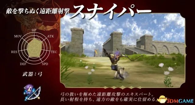 火焰纹章回声全兵种详情介绍 全职业转职系谱一览