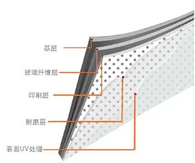 PVC商用片材-木纹片材