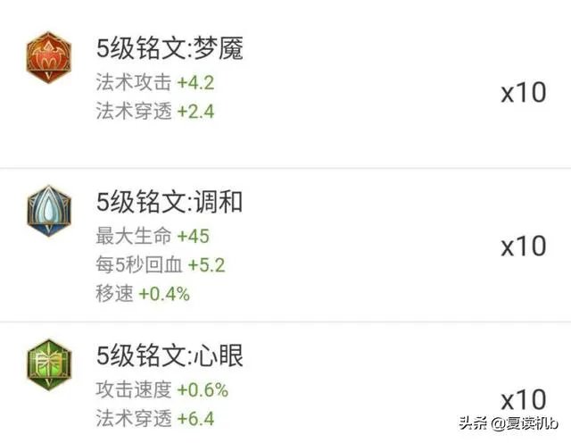 王者荣耀女娲这款英雄要怎么玩胜率才会更高？