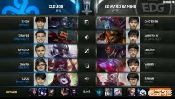 怎么评价mouse,为什么和在edg差别这么大？