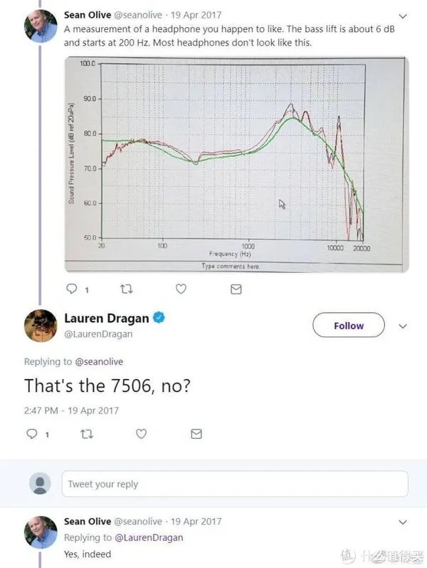 理性派HiFi 篇六：索尼7506监听耳机测评