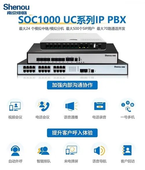 IP电话系统语音改造