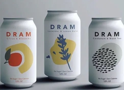 容器包装变化六种形式