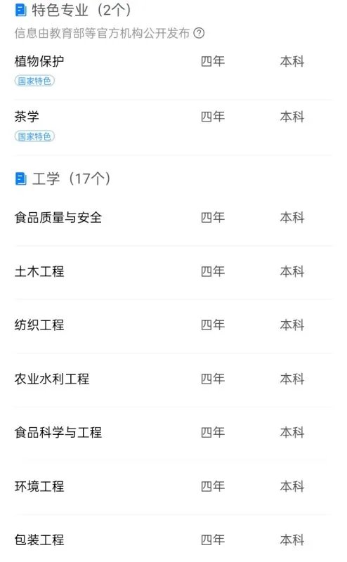 安徽农业大学考研分数线