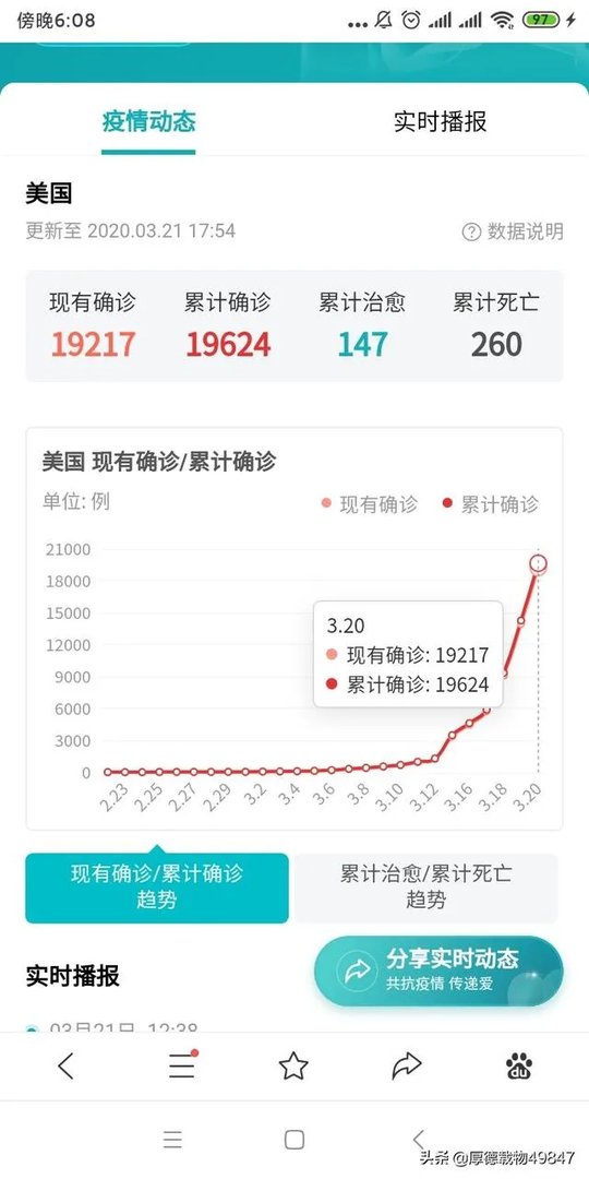 美国的确诊数会不会超过5万？