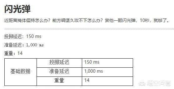 为什么在绝地求生中不常见人使用震爆弹？