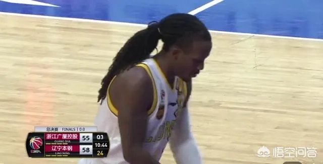 今年CBA决赛，辽宁有没有信心4:0淘汰广厦？支持辽宁有多少？