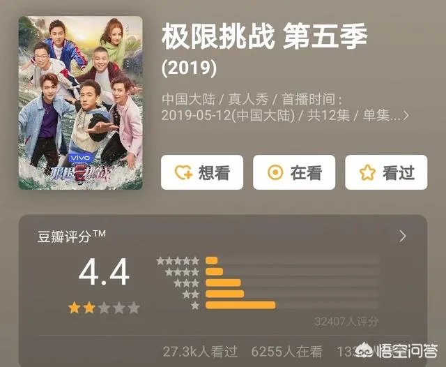 《极限挑战》将张云雷P成卡通人，这是什么操作？