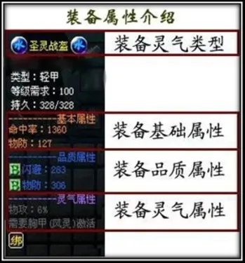 《聊斋》2.0版本装备强化最强攻略