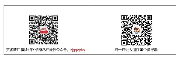 浙江国企招聘：2017温州交运集团所属二级企业补充一般岗位员工16人公告