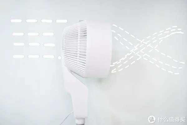 好物分享 篇十：循环扇和普通电风扇有什么区别？飞利浦循环扇测评