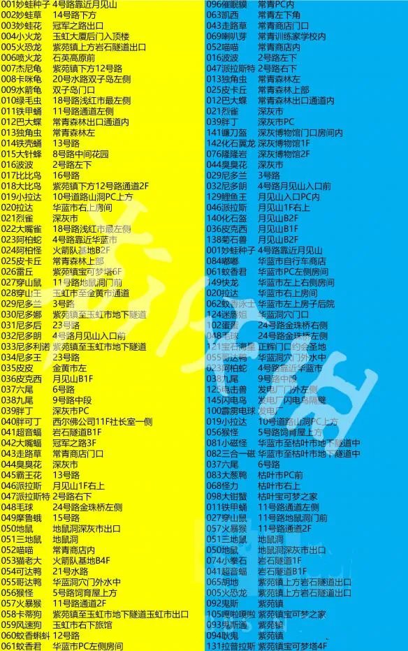 《精灵宝可梦 Lets Go 皮卡丘》全宝可梦大师位置大全