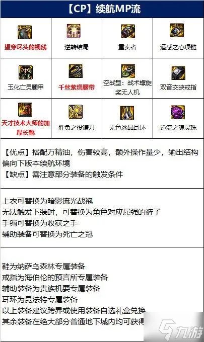 DNF110复仇者毕业装备选择推荐 复仇者110级装备怎么选