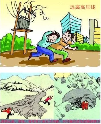 地震发生时应当如何保护自己?