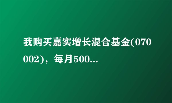 我购买嘉实增长混合基金(070002)，每月500，已有15个月的时间，今天去赎回基金，请问赎回的基金是什么算的