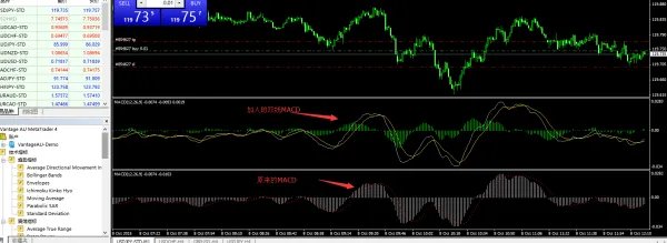 美国 股指期货几点开盘?