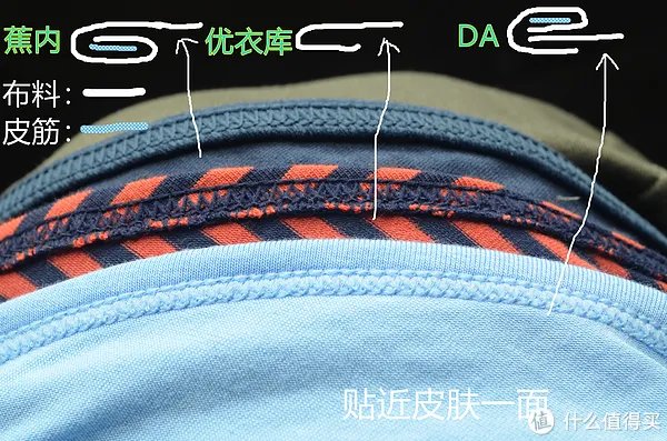 30-100元男士内裤系列测评 篇四：三角内裤测评 舒雅、优衣库、DA、蕉内、螃蟹秘密5款