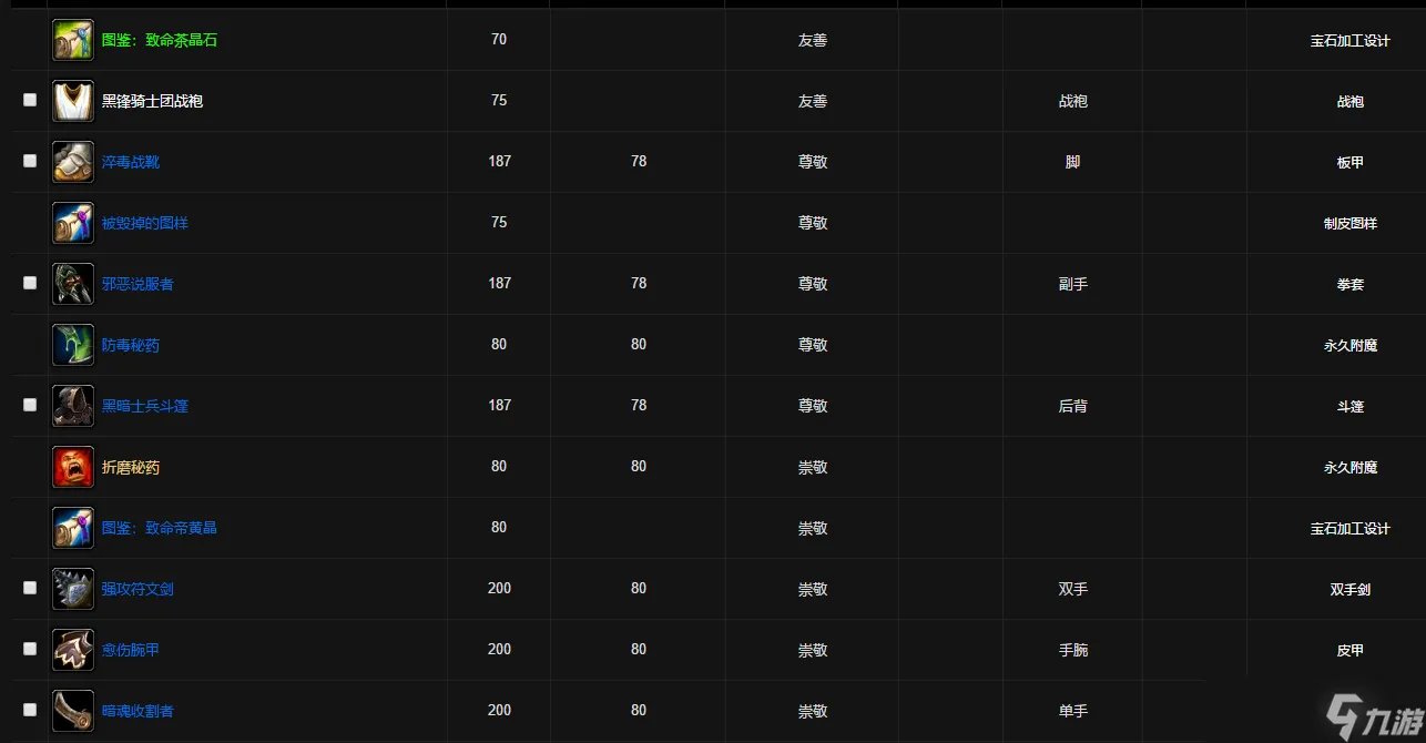 《魔兽世界》wlk黑锋骑士团声望怎么刷 黑锋骑士团声望任务怎么做