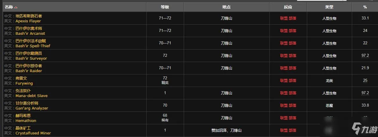 坚韧徽章如何获取