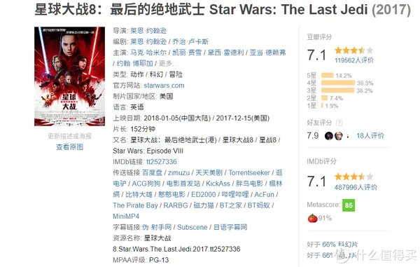 电影清单 篇三:2019年全球电影票房排行榜TOP20