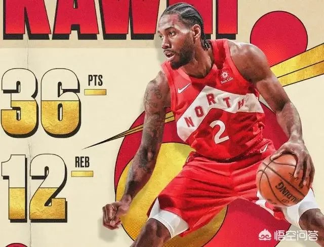 猛龙已经取得了3：1的领先，今年的猛龙会创造历史么？