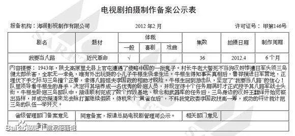 王新和王珂一起主演过那些电视剧?那些里面是夫妻?