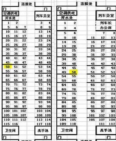 火车z107 5车厢068是靠窗户么