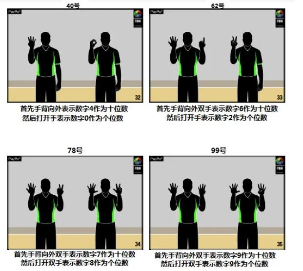 你如何看待2017年新的篮球规则?